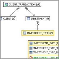 Indexes VST Datasheet