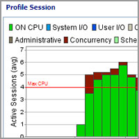 Load Editor